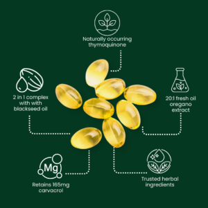 Resilia Oil of Oregano Softgels
